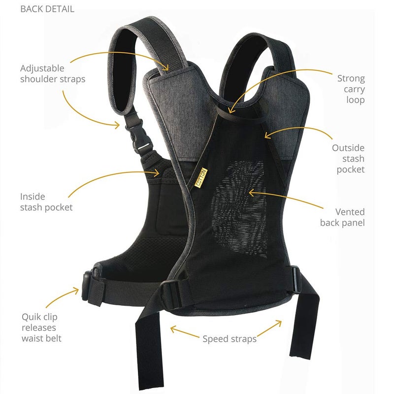 Cotton Carrier CCS G3 Camera Harness System for One Camera - Grey - Image 3